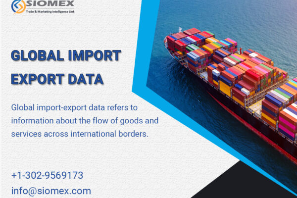 Active Buyers Suppliers
