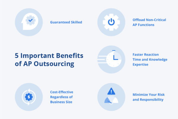 The Role of Technology in Enhancing Outsourced AP Outsourced AP